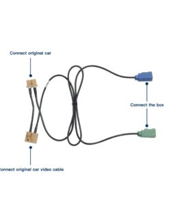 backup camera for Porsche