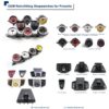 OEM Retrofitting Stopwatches